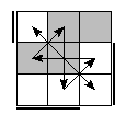 oe=1001&oc=2202&pe=3201&pc=0321