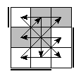 oe=1001&oc=2202&pe=3201&pc=2310