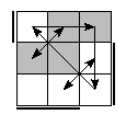 oe=1001&oc=2202&pe=3210&pc=0231