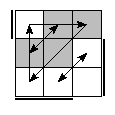 oe=1001&oc=2202&pe=3210&pc=1203