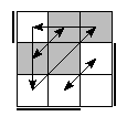 oe=1001&oc=2202&pe=3210&pc=2013
