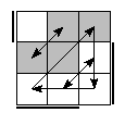 oe=1001&oc=2202&pe=3210&pc=2130