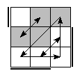 oe=1001&oc=2202&pe=3210&pc=3102