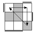 oe=1001&oc=2220&pc=0231