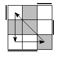 oe=1001&oc=2220&pe=0123&pc=3021