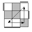 oe=1001&oc=2220&pe=0123&pc=3102