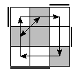 oe=1001&oc=2220&pe=0213&pc=1230
