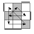 oe=1001&oc=2220&pe=0231&pc=3021