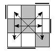 oe=1001&oc=2220&pe=0321&pc=2031