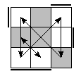 oe=1001&oc=2220&pe=1023&pc=2031