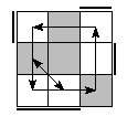 oe=1001&oc=2220&pe=1023&pc=3012