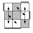 oe=1001&oc=2220&pe=1032&pc=1032