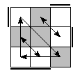 oe=1001&oc=2220&pe=1032&pc=1320