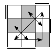 oe=1001&oc=2220&pe=1032&pc=3102