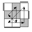 oe=1001&oc=2220&pe=1203&pc=3102