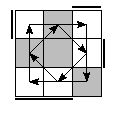 oe=1001&oc=2220&pe=1230&pc=1230