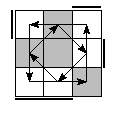 oe=1001&oc=2220&pe=1230&pc=3012