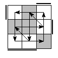 oe=1001&oc=2220&pe=1302&pc=3012