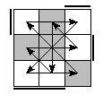 oe=1001&oc=2220&pe=1302&pc=3201