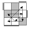 oe=1001&oc=2220&pe=1320&pc=2130