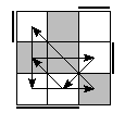 oe=1001&oc=2220&pe=1320&pc=3021