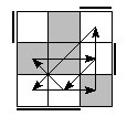 oe=1001&oc=2220&pe=1320&pc=3102