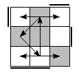 oe=1001&oc=2220&pe=2013&pc=3210
