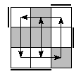 oe=1001&oc=2220&pe=2103&pc=3012