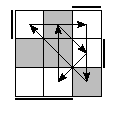 oe=1001&oc=2220&pe=2130&pc=0231