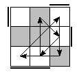 oe=1001&oc=2220&pe=2130&pc=2130