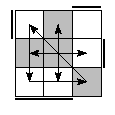 oe=1001&oc=2220&pe=2301&pc=3021