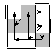 oe=1001&oc=2220&pe=2310&pc=1230
