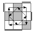 oe=1001&oc=2220&pe=3012&pc=1230