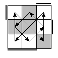 oe=1001&oc=2220&pe=3012&pc=1302