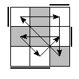 oe=1001&oc=2220&pe=3021&pc=0231