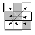 oe=1001&oc=2220&pe=3021&pc=2301
