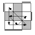 oe=1001&oc=2220&pe=3021&pc=3021