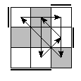 oe=1001&oc=2220&pe=3102&pc=0231
