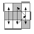 oe=1001&oc=2220&pe=3102&pc=1032