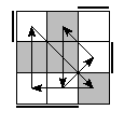 oe=1001&oc=2220&pe=3102&pc=1320