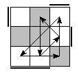oe=1001&oc=2220&pe=3102&pc=3102