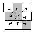 oe=1001&oc=2220&pe=3201&pc=1302