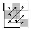 oe=1001&oc=2220&pe=3201&pc=3201