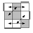 oe=1001&oc=2220&pe=3210&pc=3210