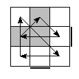 oe=1001&pe=0231&pc=1320