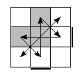 oe=1001&pe=2031&pc=2103