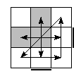 oe=1001&pe=2301&pc=3102