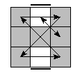 oe=1010&oc=0000&pe=0132&pc=3201