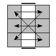 oe=1010&oc=0000&pe=0321&pc=3201
