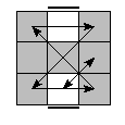 oe=1010&oc=0000&pe=3120&pc=3201